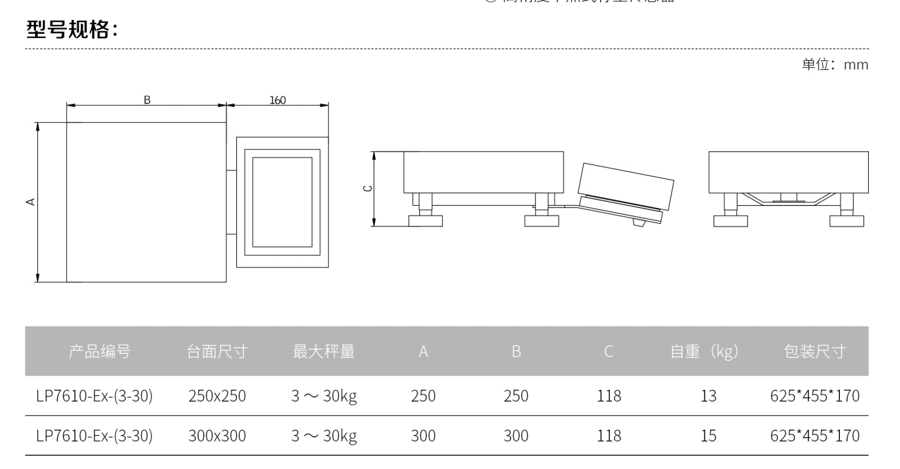 30kg防爆案秤LP7615-EX